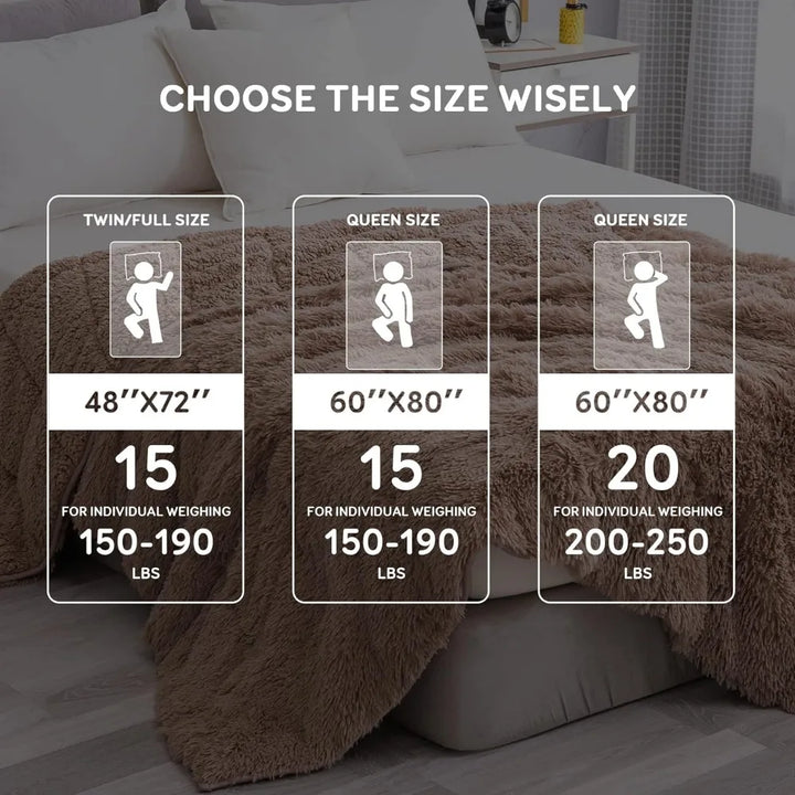 Infographic featuring Shaggy Long Fur Weighted Blanket size options: Twin/Full (48x72, 15 lbs, for 150-190 lbs), Queen (60x80, 15 lbs or 20 lbs, for 150-250 lbs), all displayed on a cozy bed background.