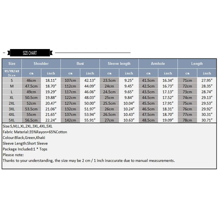 A size chart for Mens Hawaiian Shirt tops, listing measurements in centimeters and inches for sizes S to 5XL, including shoulder, bust, sleeve length, armhole, and length. Perfect for streetwear fashion; fabric is cotton or rayon in black, green, or khaki.